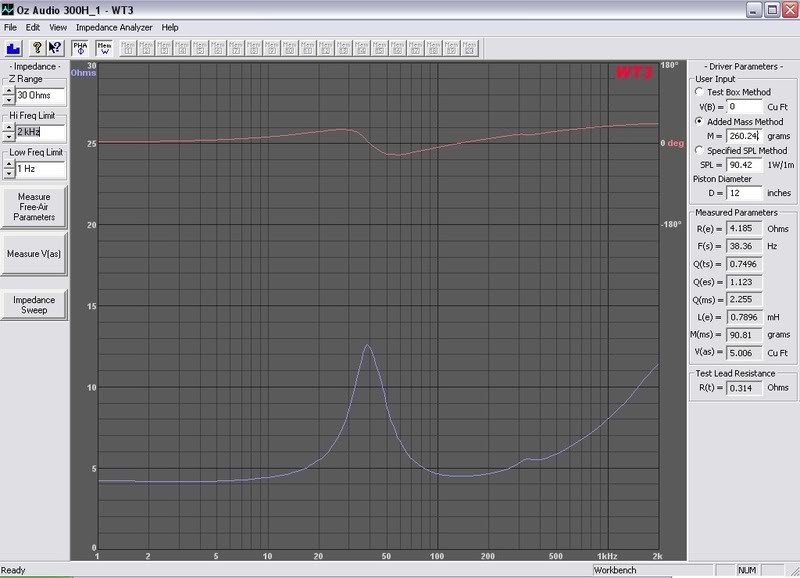 Name:  OzAudio300H_1.jpg
Views: 26
Size:  72.8 KB