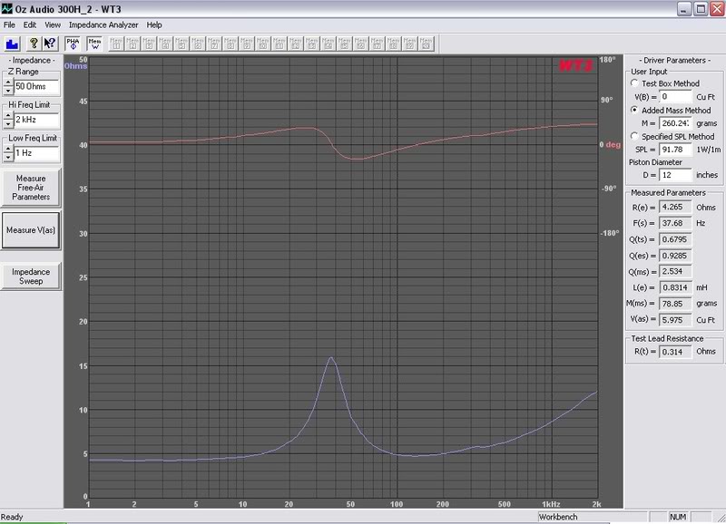 Name:  OzAudio300H_2.jpg
Views: 34
Size:  81.2 KB