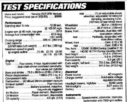 Name:  1983VentureRoyale.jpg
Views: 199
Size:  57.3 KB