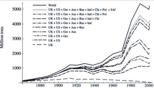 Name:  Coaluse.jpg
Views: 79
Size:  29.2 KB