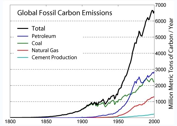 Name:  oil2.jpg
Views: 89
Size:  42.2 KB