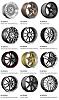 NS-series rims for Honda Accord at CARiD-ns-wheels-main.jpg