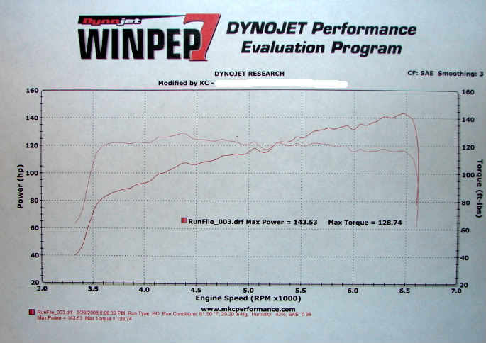 Name:  DSC00794-1.jpg
Views: 403
Size:  64.9 KB